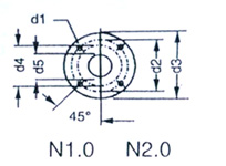 W3(f)ʽձðbߴD