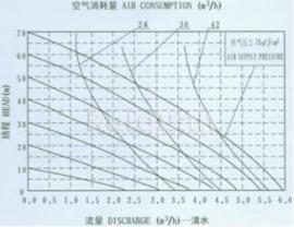 2SK-0.42SK-0.8ɼ(j)ˮh(hun)ձýY(ji)(gu)D
