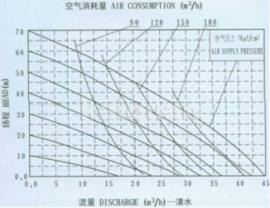 2SK-3P12SK-6P12SK-12P12SK-20P12SK-30P1μbD