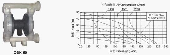SK-6SK-12SK-20SK-30SK42ˮh(hun)ʽձüsCμbߴD