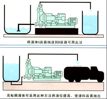 SK-6SK-12SK-30ˮh(hun)ʽձüsCˮxγߴD